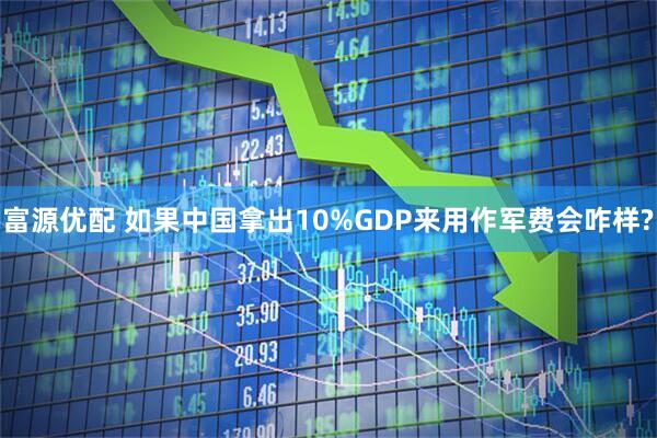 富源优配 如果中国拿出10%GDP来用作军费会咋样?